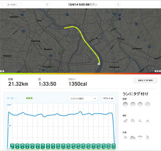 retrytokyo_20120414.jpg